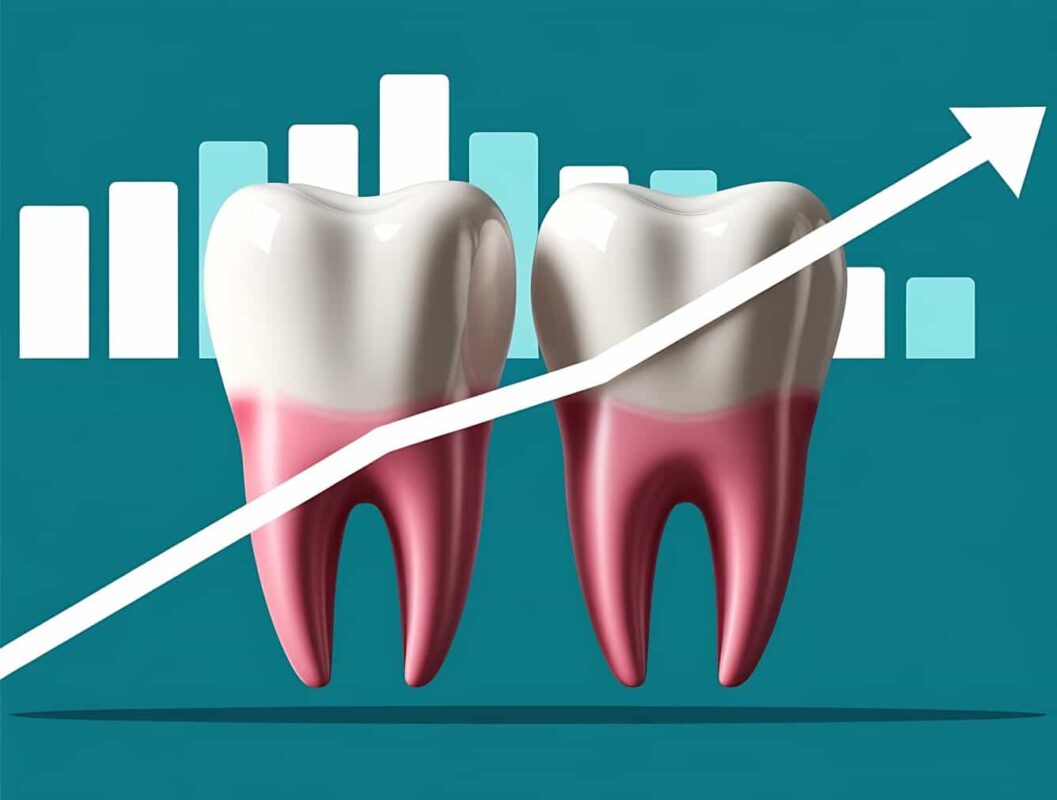 dental marketing ROI